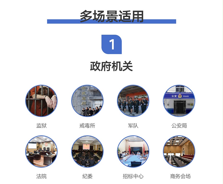 手機(jī)安檢門