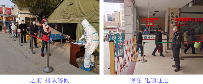 熱成像自動(dòng)測(cè)溫設(shè)備