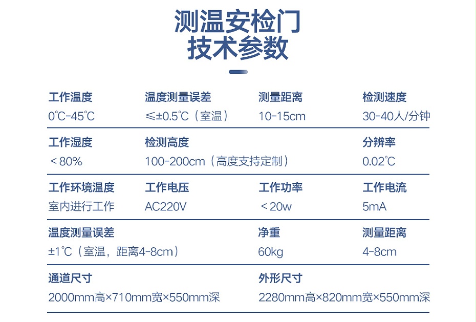 測溫安檢門03_04
